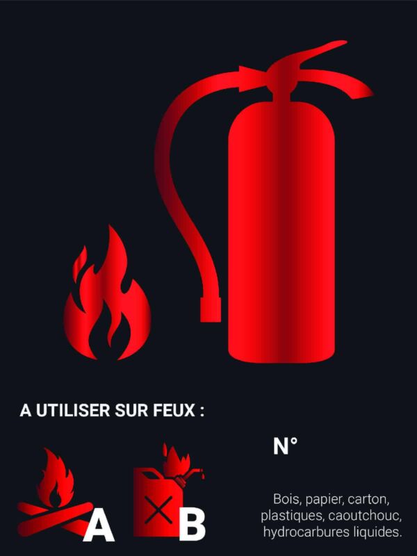 Panneaux Classe de Feux AB - 150 x 200 mm