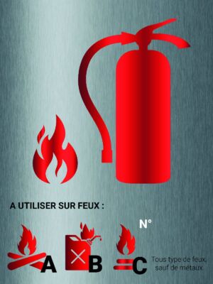 Panneau Classe de Feux ABC - 150 x 200 mm