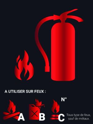 Panneaux Classe de Feux ABC - 150 x 200 mm