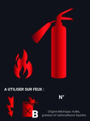 Panneaux Classe de Feux B - 150 x 200 mm