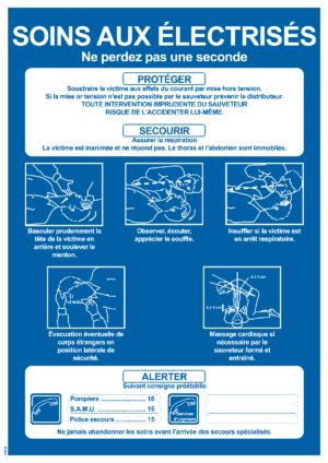 Consigne soin aux électrisés - Format A4